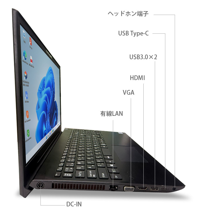 VAIO SONY Pro PH VJPH22C11N 中古 ノートOffice Win 第9世代