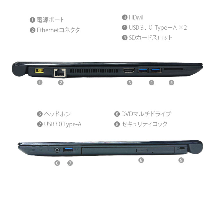 ノートPC ☆美品NEC 500GB メモリ8GB☆VKL20F-1 カメラ ノートPC24