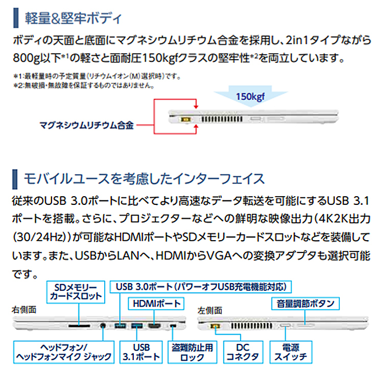 NEC VersaPro VJT25G-3 Ci5 液晶タッチパネルカメラ付15 NEC VersaPro VJT25G-3 Ci5 液晶タッチパネルカメラ付15