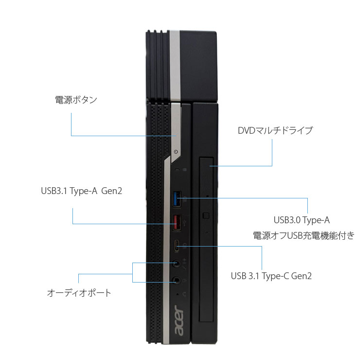 Veriton 【希少パラレルポート搭載】Acer ミニPC 中古 デスクトップ