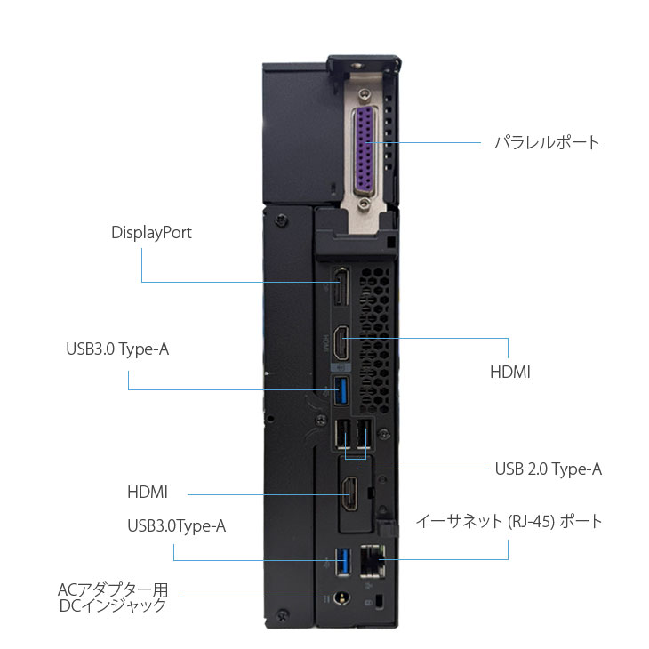 Veriton 【希少パラレルポート搭載】Acer ミニPC 中古 デスクトップ