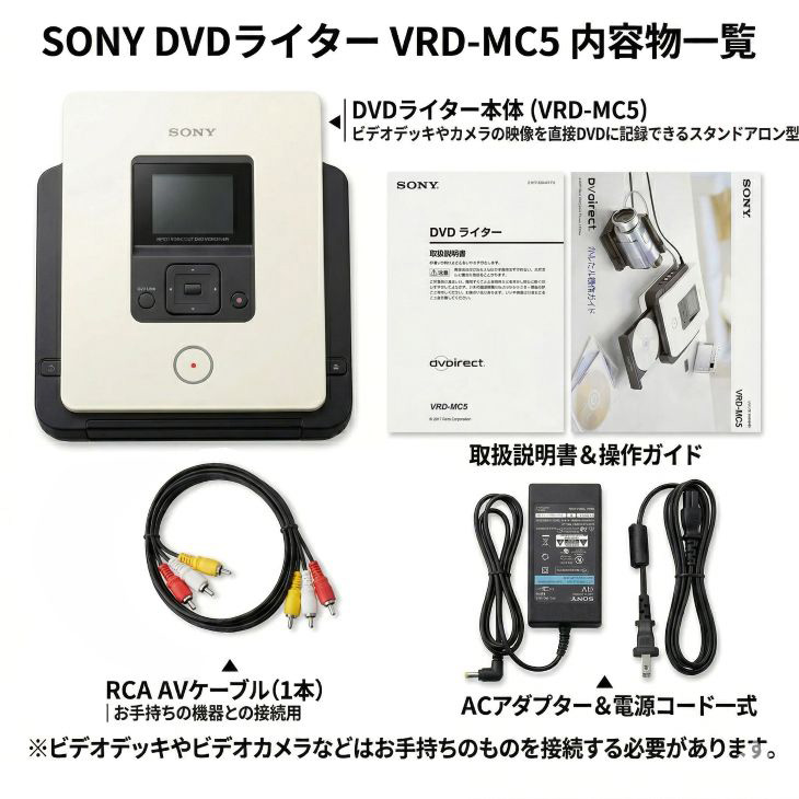 SONY/ソニー DVDライター VRD-MC5 2007年製 取説/電源コード付き ☆ PayPay(ペイペイ)決済可能 ☆ 札幌市 北区 屯田 レンタル】1泊2日〜VHSビデオをDVDにダビング DVDライター VRD-MC5