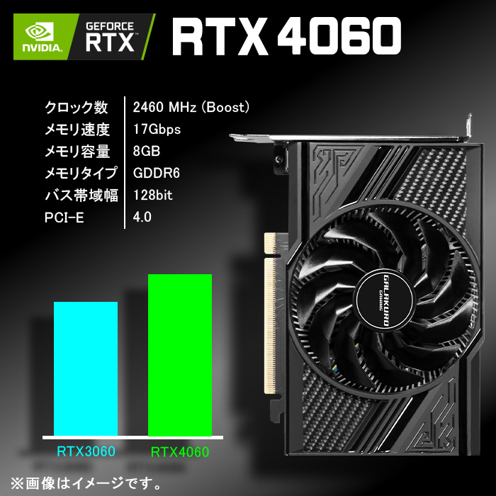 PASOUL ゲーミングPC ホワイト プレーン GeForce RTX4060 AMD Ryzen5 