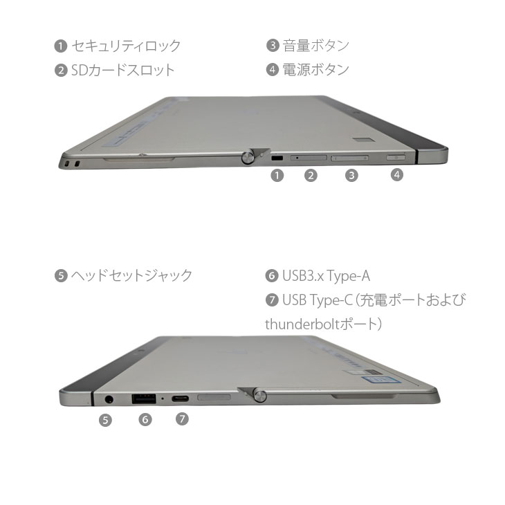 送料込 Windows11 Office ハイスペック SSD512GB 12.3インチ 2in1