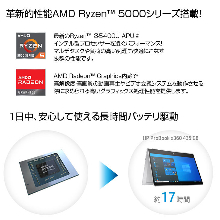 日本HP HP ProBook x360 435G8 新品 ノート Office Win10 Windows11