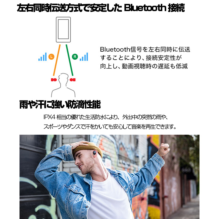 SONY WF-XB700 完全ワイヤレス ステレオヘッドセット イヤホン