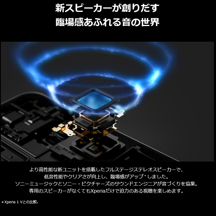 Xperia 1 VI 【SIMフリー】SONY 1VI XQ-EC44 B1JPCX0 スマホ 大容量