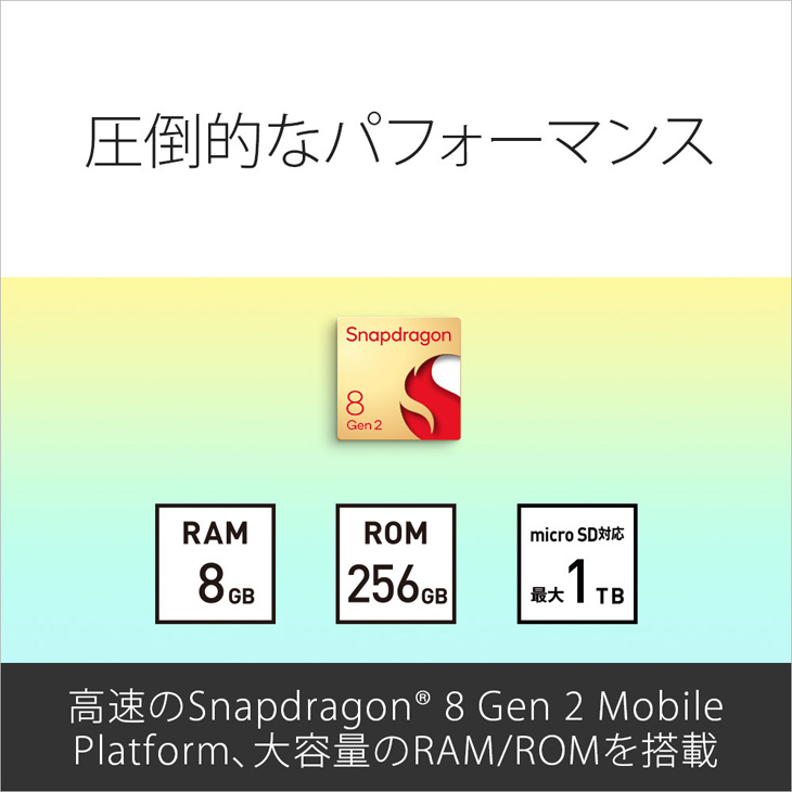 Xperia 5 【SIMフリー】SONY 5V XQ-DE44 スマートフォン nanoSIM