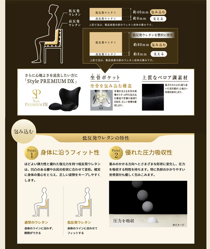 新品未使用】正規品 MTG 骨盤 姿勢ケア Style PREMIUM DX YA-AM03A