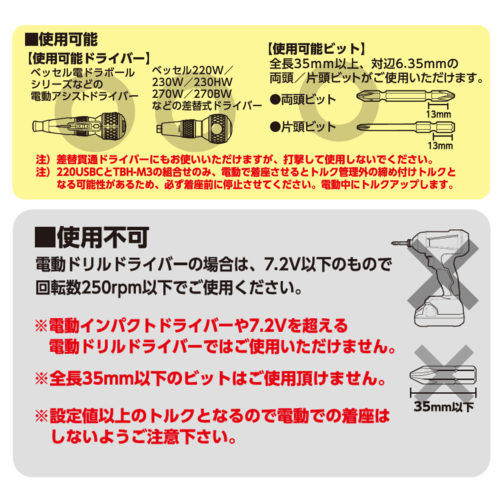 VESSEL（ベッセル） トルクビットホルダー5本セット TBH5S 設定トルク