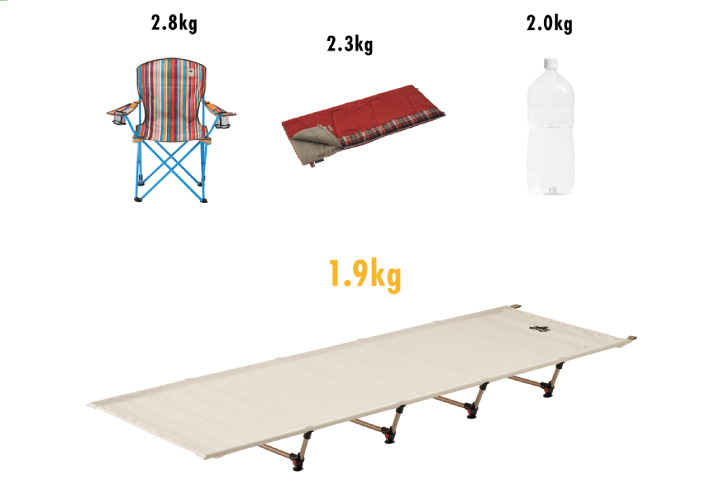 LOGOS（ロゴス） コット キャンプ 簡易ベッド ベッド キャンプコット