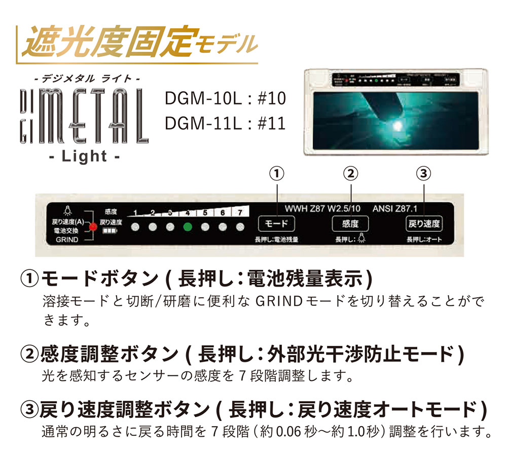 スター電器製造 スズキッド SUZUKID デジタル調整機能付液晶