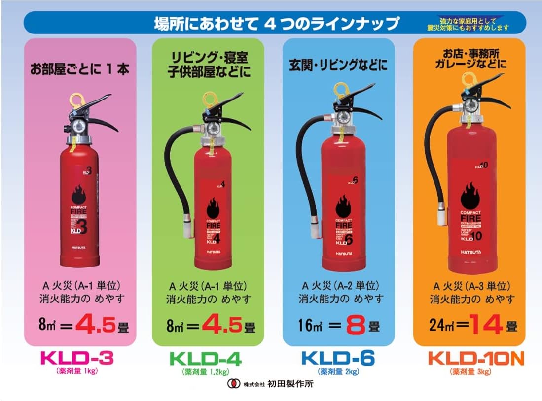 消火器 粉末(ABC)蓄圧式消火器 YA-10NX | 粉末（ABC）蓄圧式 | 消火器