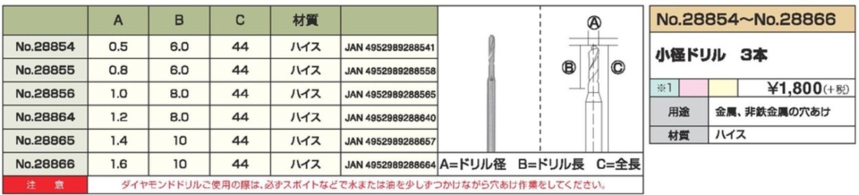 PROXXON プロクソン 精密ドリル 1.2 3本入 No.28864 ネコポス対応 :68594:WHATNOT - 通販 -  Yahoo!ショッピング