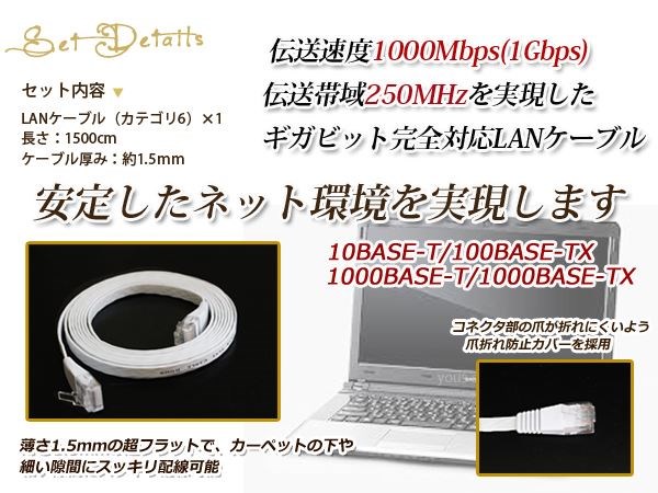 購買 LAN ケーブル 白15m フラット 配線 CAT6 カテゴリー6 パソコンPC www.thewalldogs.com