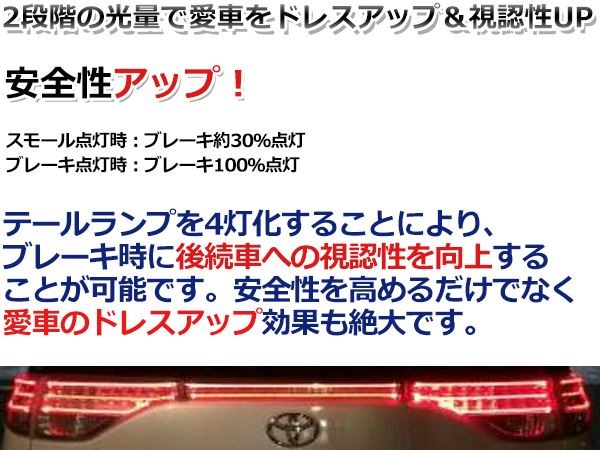 エスティマ50系 後期 純正テールランプ ブレーキ 4灯化キットの説明