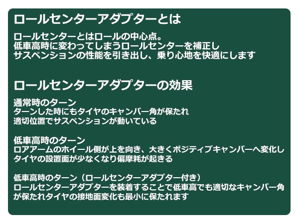 ロールセンターアダプター 30mm セルシオ 30系 31系 ダウンキット 車高