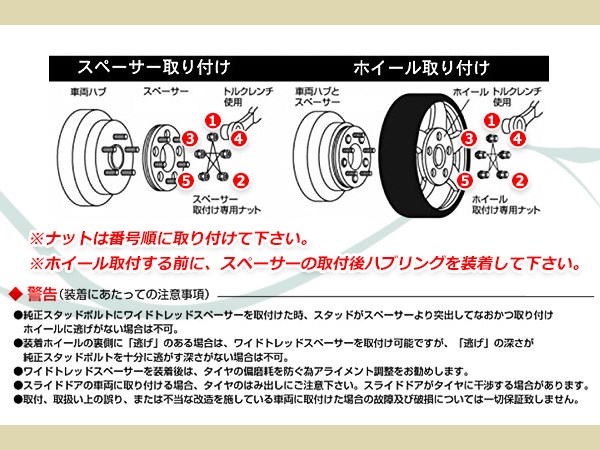 最大73％オフ！ ピクシスバン S320M系 ワイドトレッドスペーサー