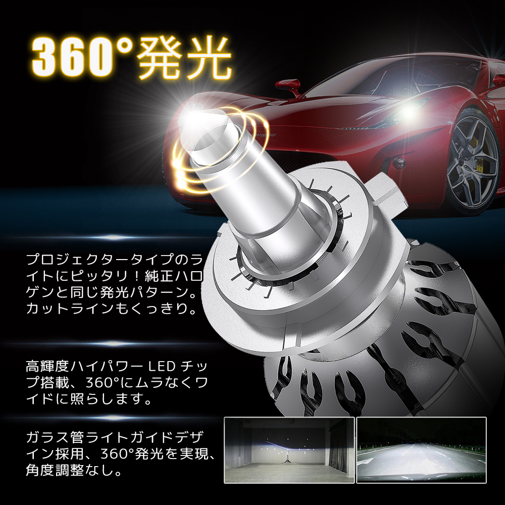 360度全面発光 LED HB3 ヘッドライト 車用 MAZDA マツダ デミオ DEMIO