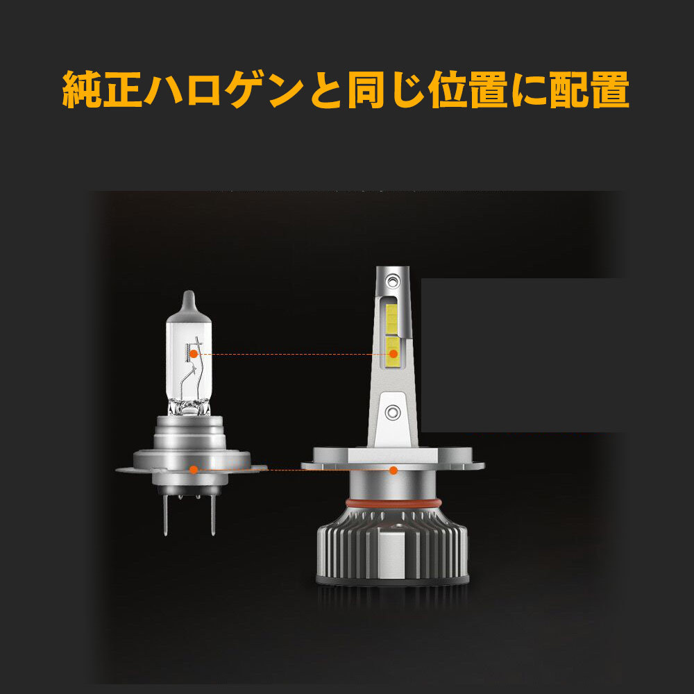 LED H1 M10 LEDヘッドライト バイク用 ハイビーム YAMAHA