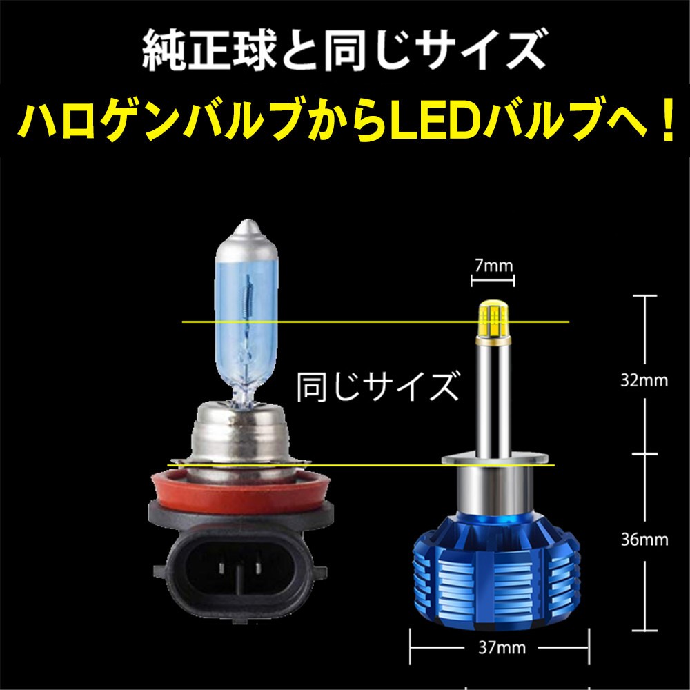 360度全面発光 LED H1 ヘッドライト 車用 NISSAN 日産 セドリック