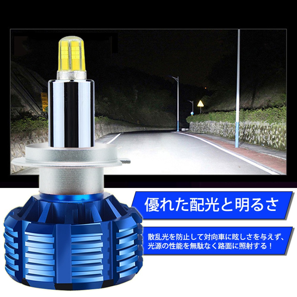 360度全面発光 LED H7 ヘッドライト 車用 MAZDA マツダ ビアンテ