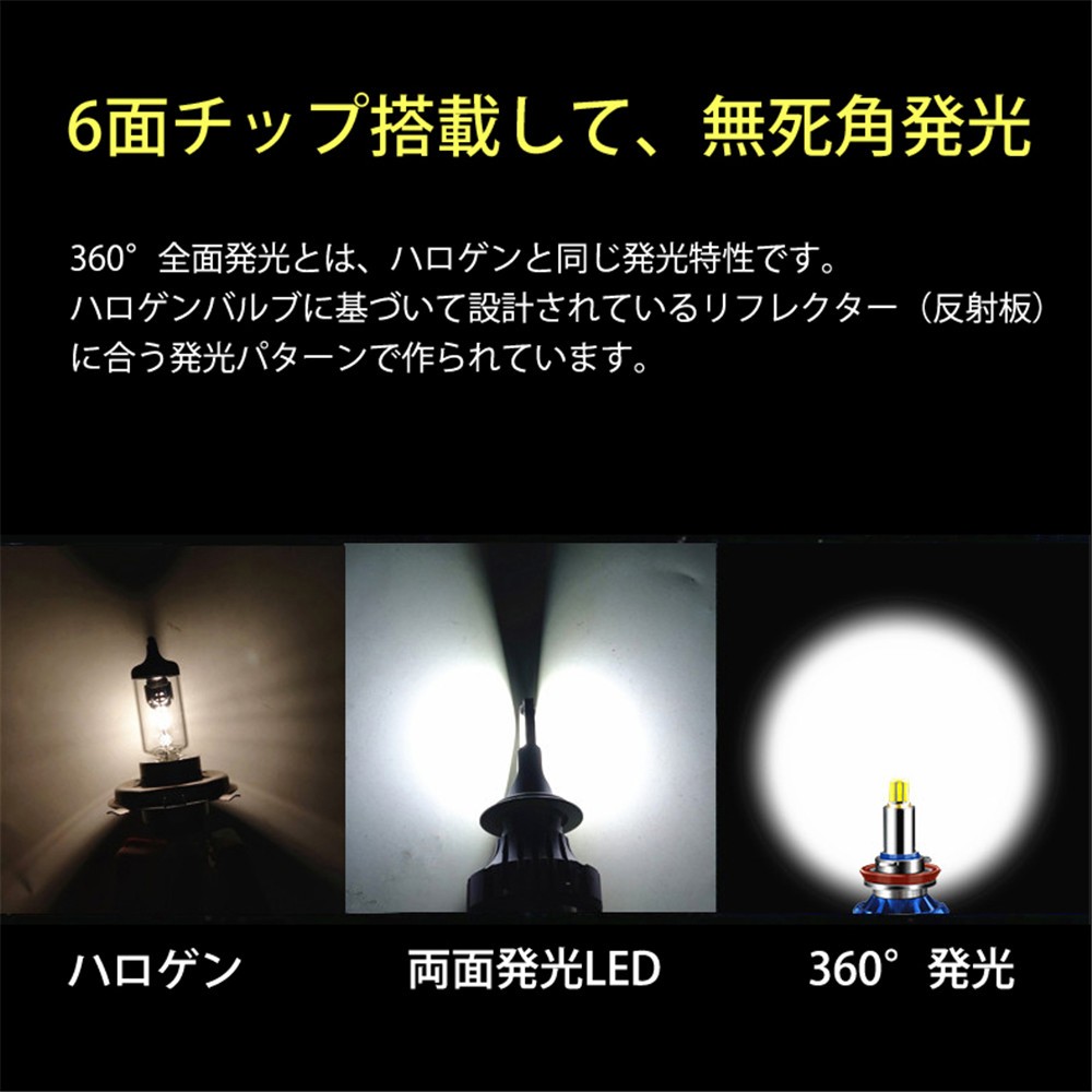 360度全面発光 LED H8/H9/H11 ヘッドライト 車用 SUZUKI ワゴンR