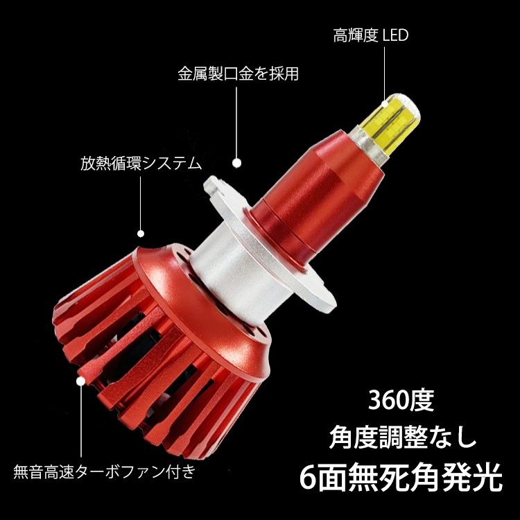 360度全面発光 LED D1S/D2S/D3S/D4S ヘッドライト 車用 NISSAN 日産