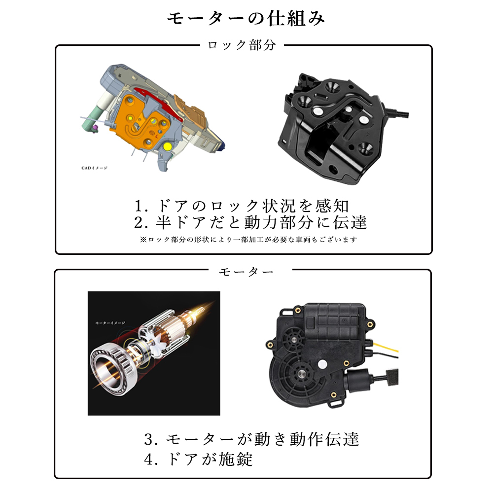 サイドドアイージークロージャー トヨタ HIACE ハイエース 全グ レード 電動パワーサイドドア 半ドア防止 キット 後付け スイングドア  whiplinks : la-ftdx002-tmc-hiace : WHiP LinKS - 通販 - Yahoo!ショッピング