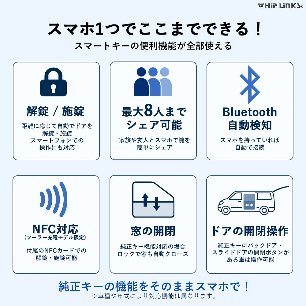 スマートデジタルキーキット 車用 スマートキー化キット スマホ連動