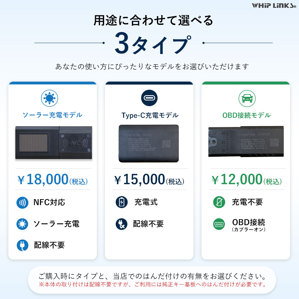 スマートデジタルキーキット 車用 スマートキー化キット スマホ連動