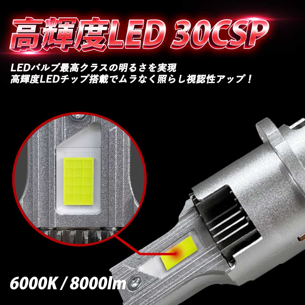 LEDヘッドライトバルブ2個セット　D 4Ｓ型 Amazon | D2S LED ヘッドライト 2年保証付き 爆光 ポン付け LED