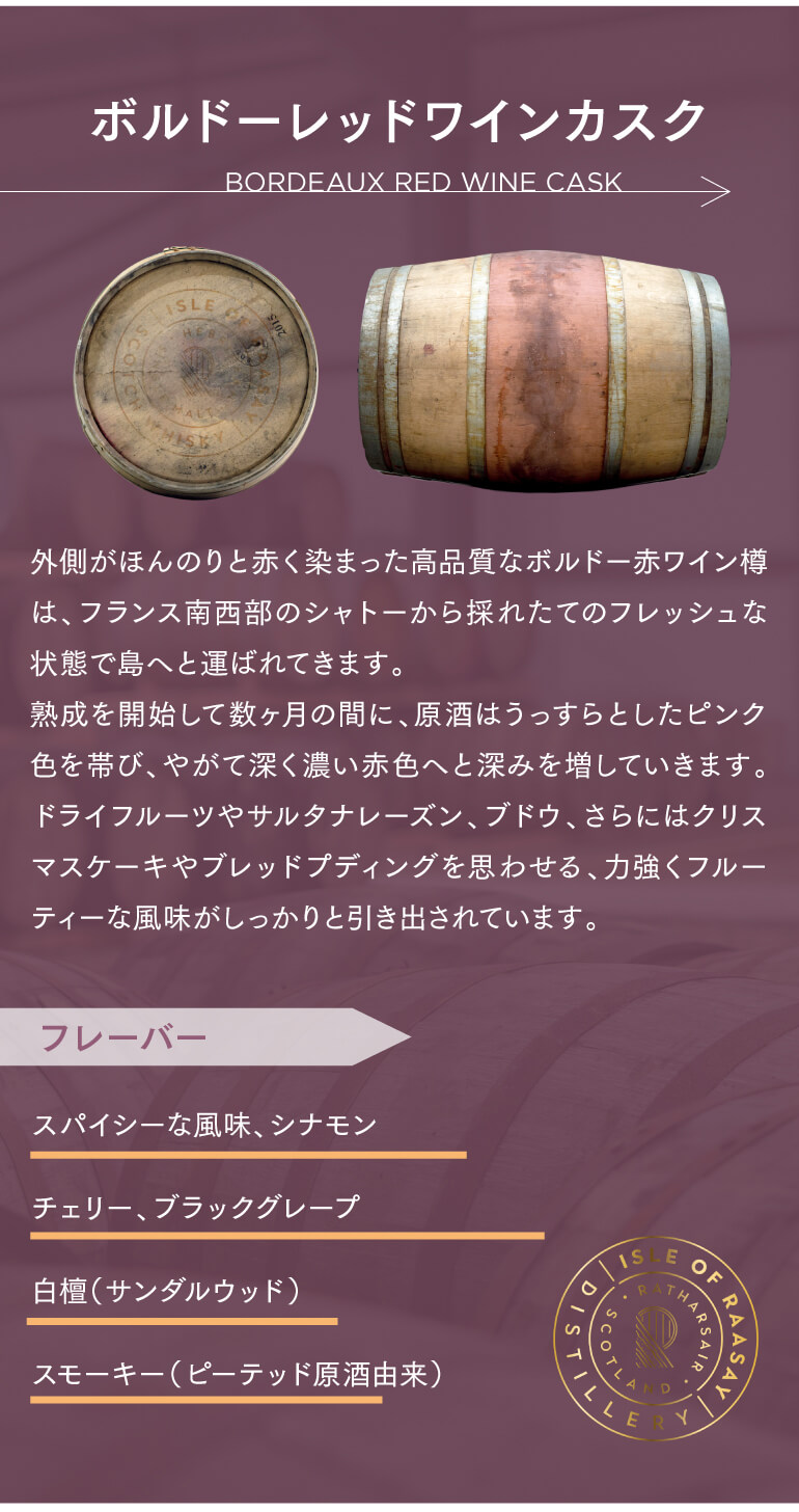 ○ アイル オブ ラッセイ | 業務用BAR商材の仕入専門店 BAR PRO