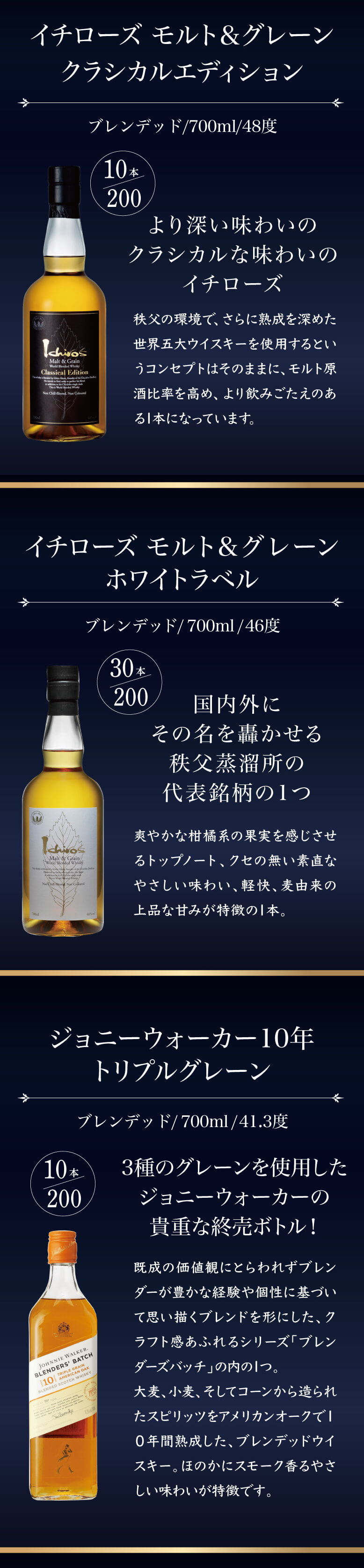 1/10の確率で山崎 白州が入っているかも！ハイクラスウイスキー3本