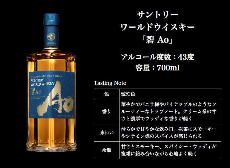 サントリーワールドウイスキー 碧Ao