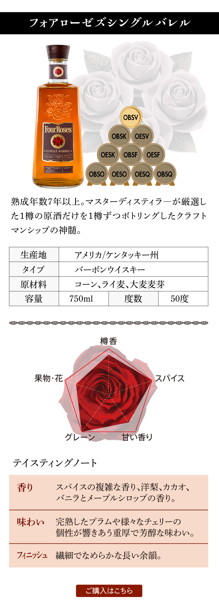 フォアローゼズ シングルバレル