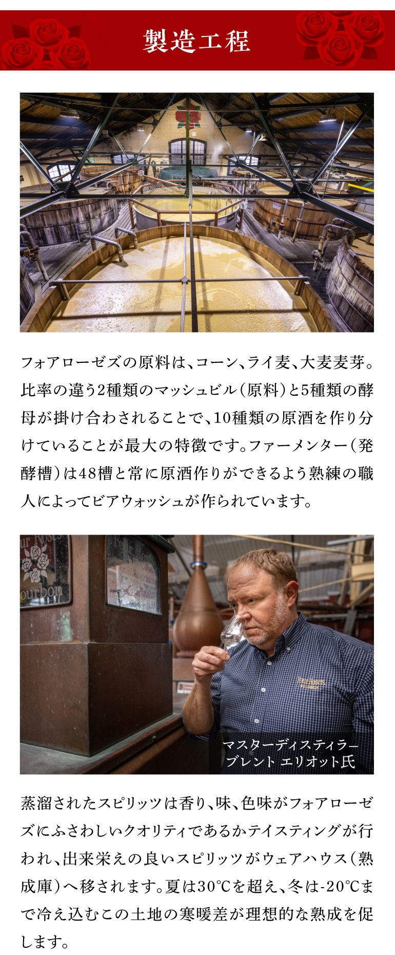 フォアローゼズ