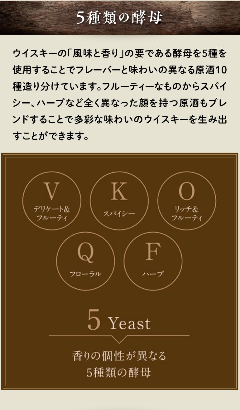 フォアローゼズ