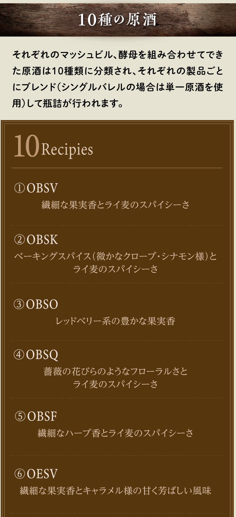 フォアローゼズ