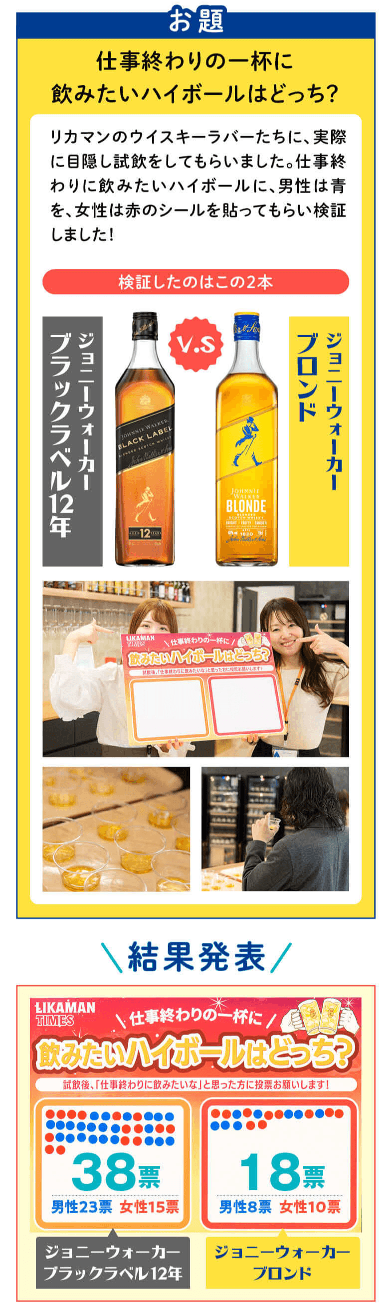 ジョニーウォーカー ブロンド 40度 700ml 正規品 早期購入特典 ロゴ ジョニーウォーカー ブロンド 40度 700ml 正規品 早期購入特典 ロゴ