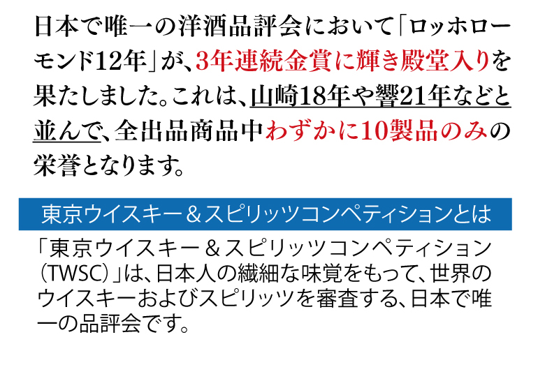 ロッホTWSC殿堂入り