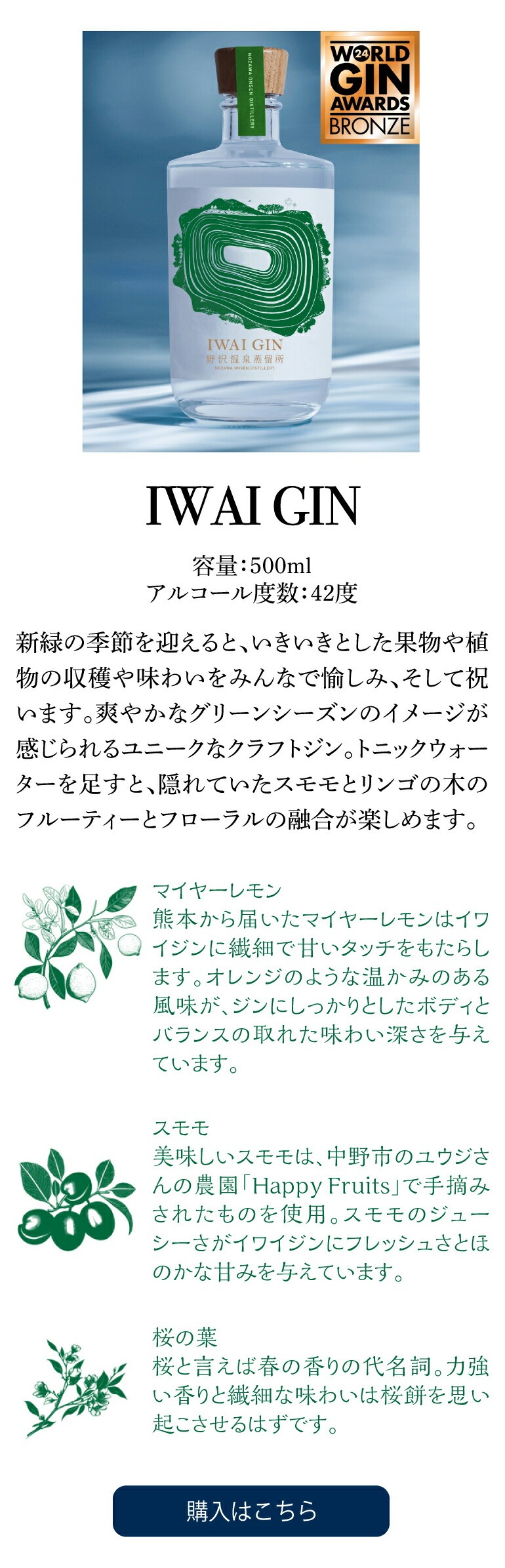 IWAI GIN