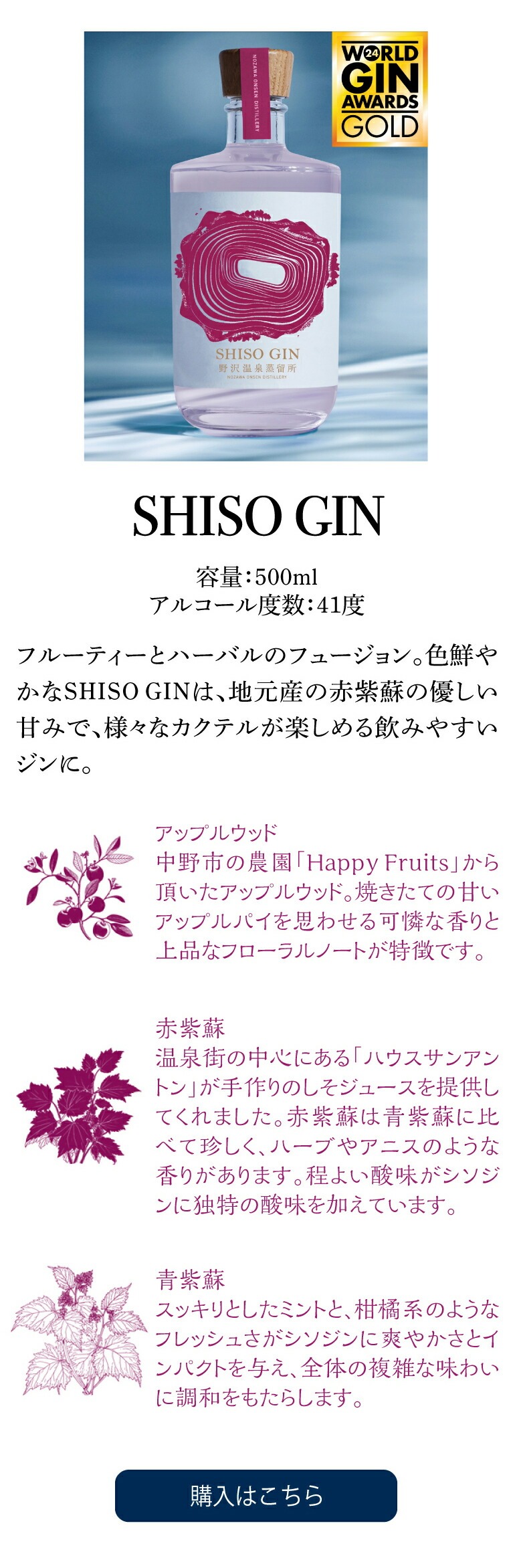 SHISO GIN