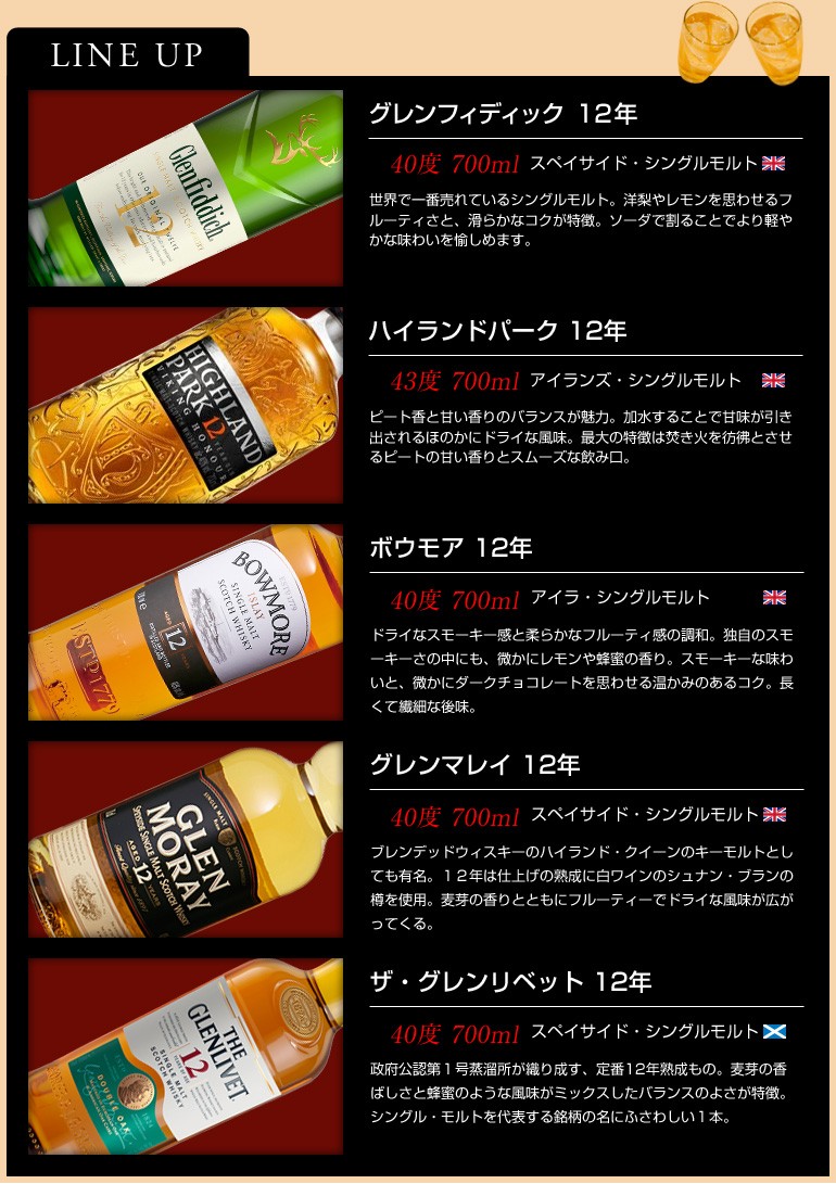 シングルモ 11/25 ウィスキー 長S whisky お中元 ギフト WHISKY LIFE PayPayモール店 - 通販 - PayPay  P+2％ ウイスキー セット 飲み比べ 詰め合わせ 送料無料 すべて12年もの シングルモルト スコッチ 5本 セット第2弾 スペイサイ -  www.blaskogabyggd.is