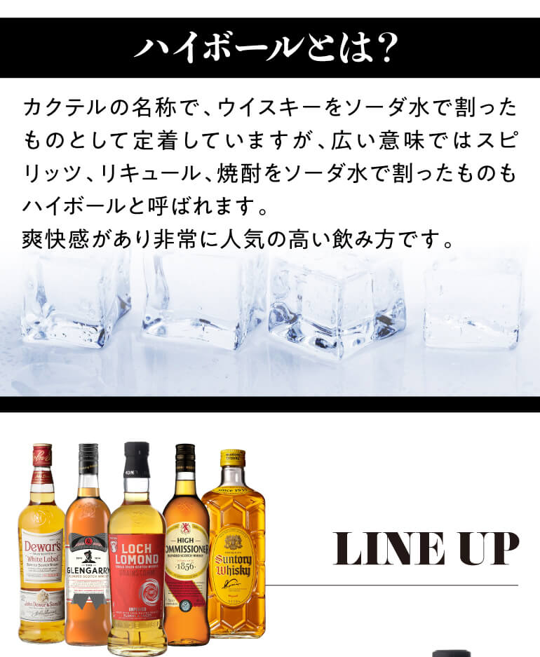 スコッチ・ウイスキー３本セット スコッチウィスキー 飲み比べセット 50ml×6本【初心者にもおすすめ