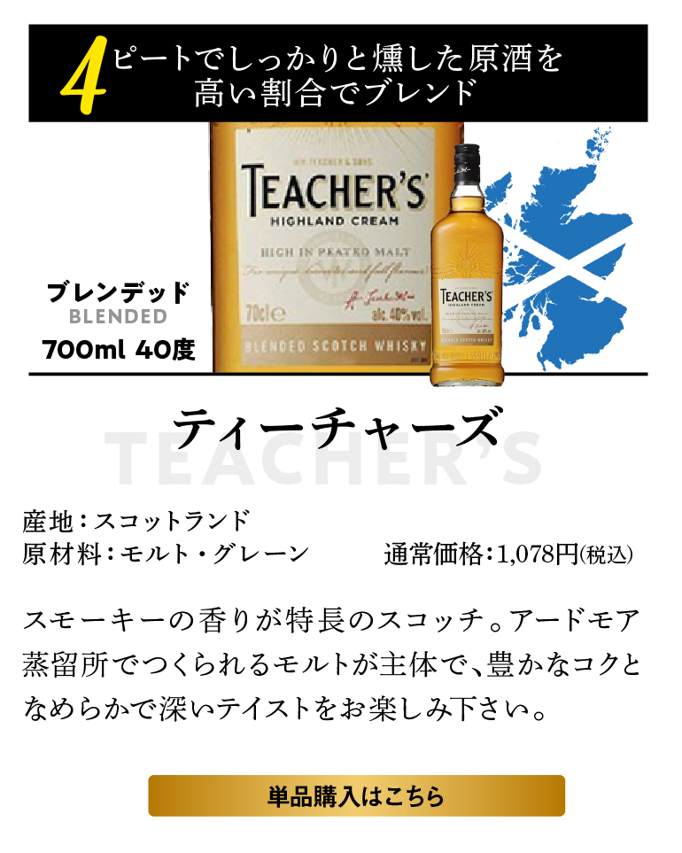 セール特別価格 送料無料 ホワイトホース ファインオールド 正規 40度 700ml ×12本 ブレンデッド スコッチ ウイスキー ウィスキー 長S  fucoa.cl