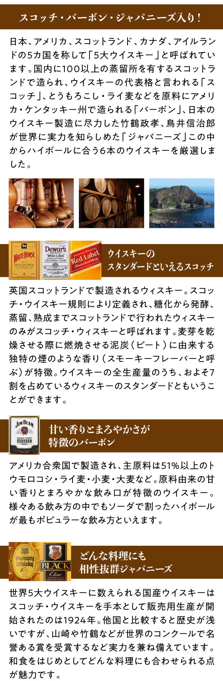 ワールドウイスキー6本 (180〜200ml) 飲み比べセット + プレミアムソーダ 2本付