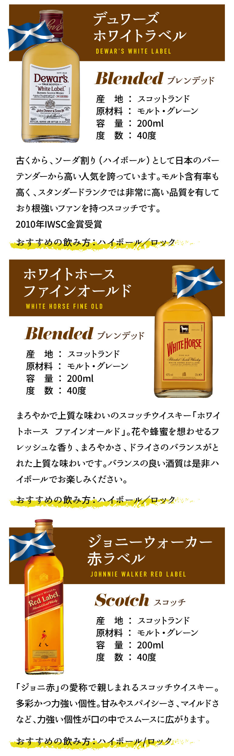 ワールドウイスキー6本 (180〜200ml) 飲み比べセット + プレミアムソーダ 2本付