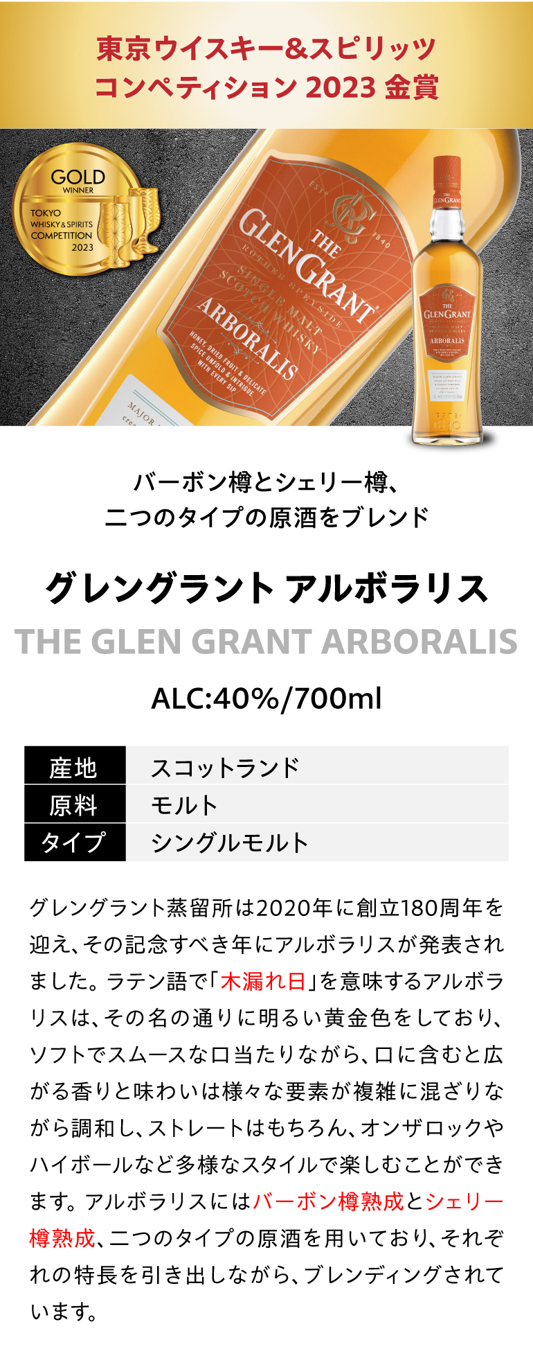 y764 SNS で話題の ウイスキー 3本 飲み比べ セット