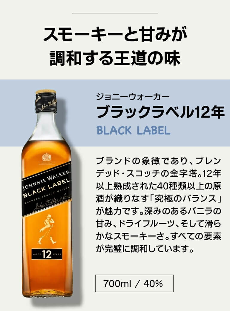 送料無料 ブロンド入り ジョニーウォーカー 4本セット 正規品 早期購入